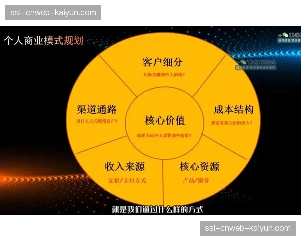 按需采购的云端制作资源模式正改变传统成本核算方式。